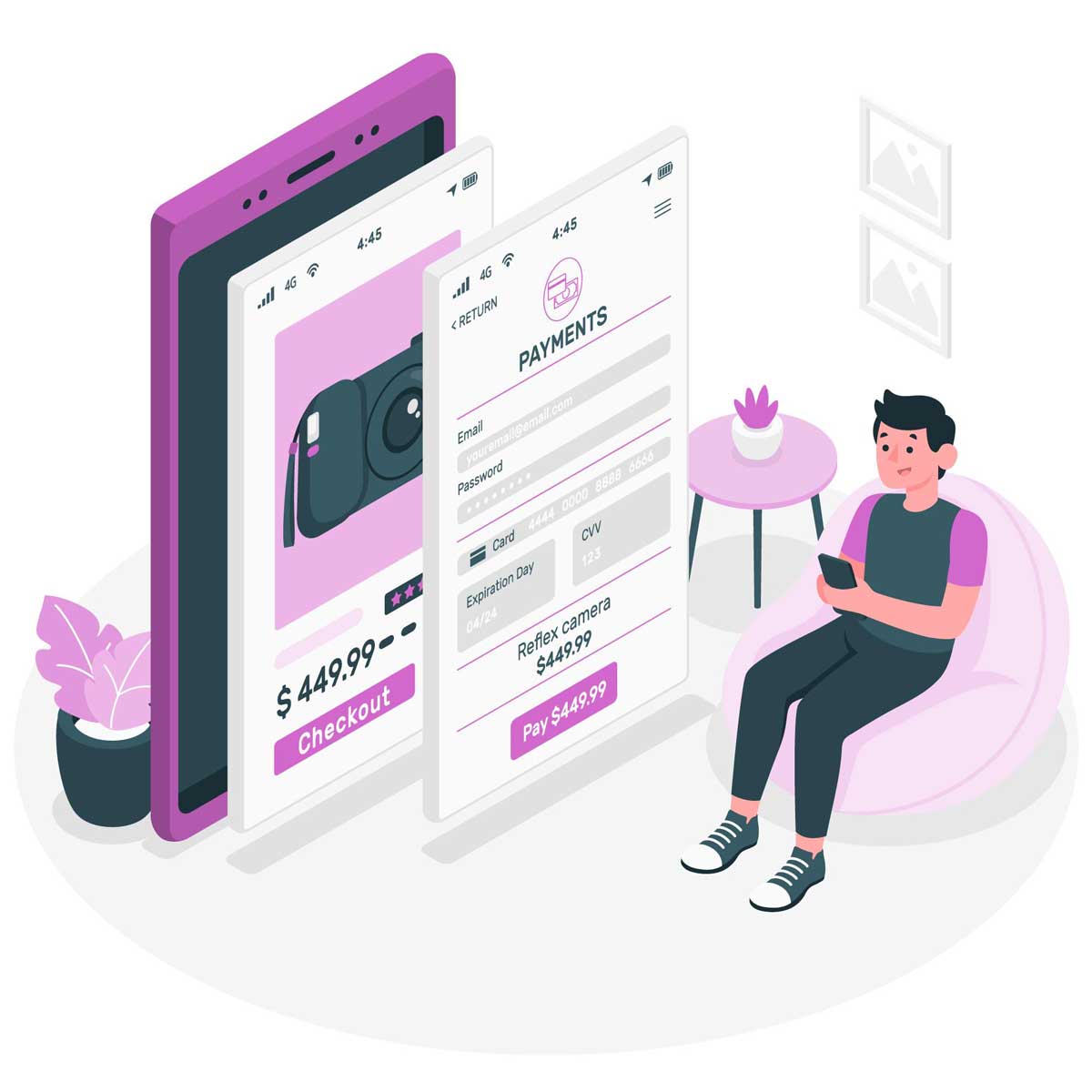 E-commerce​