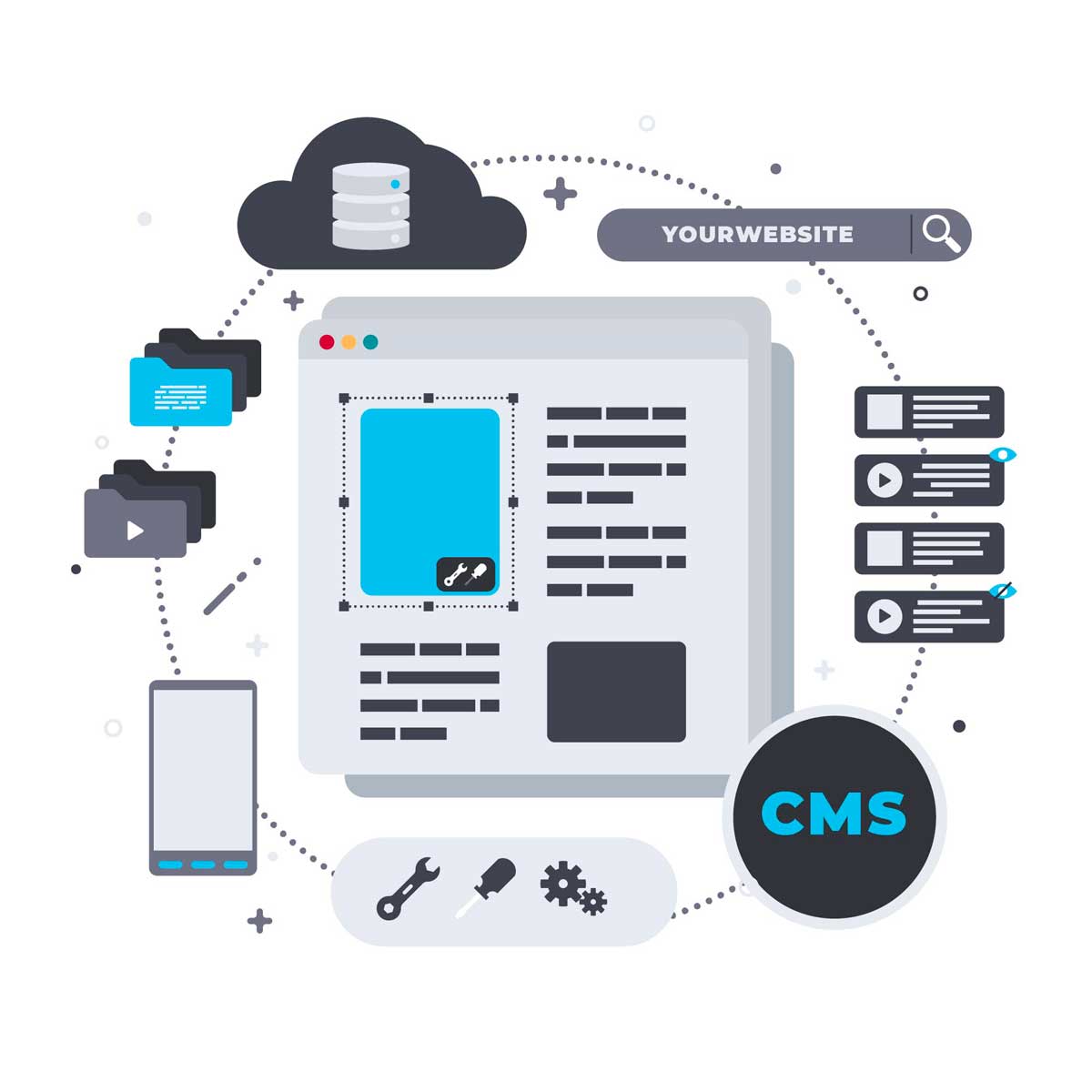 Sistemas de Gerenciamento de Conteúdo (CMS)