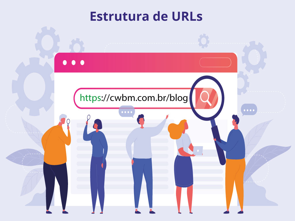 estrutura de url amigável para seo diagrama completo